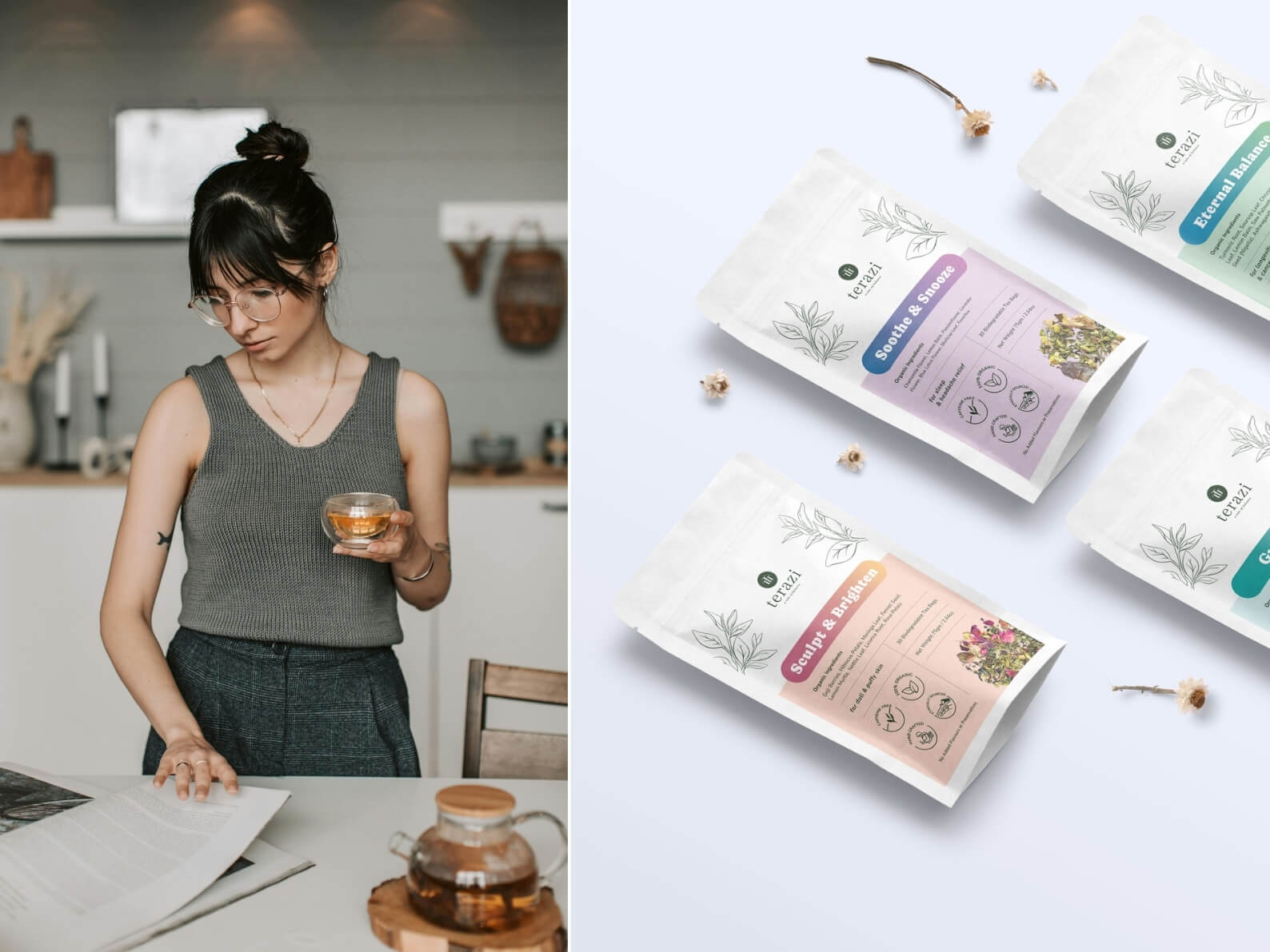 DIY Tea Dropshipping Brand Blueprint (1)