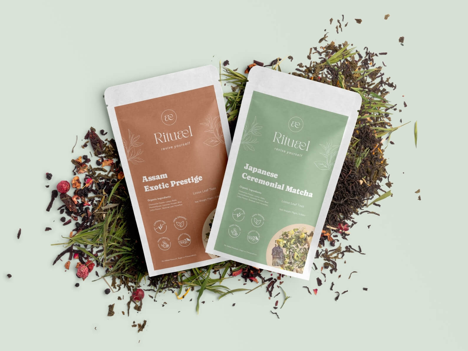 DIY Tea Dropshipping Brand Blueprint (3)