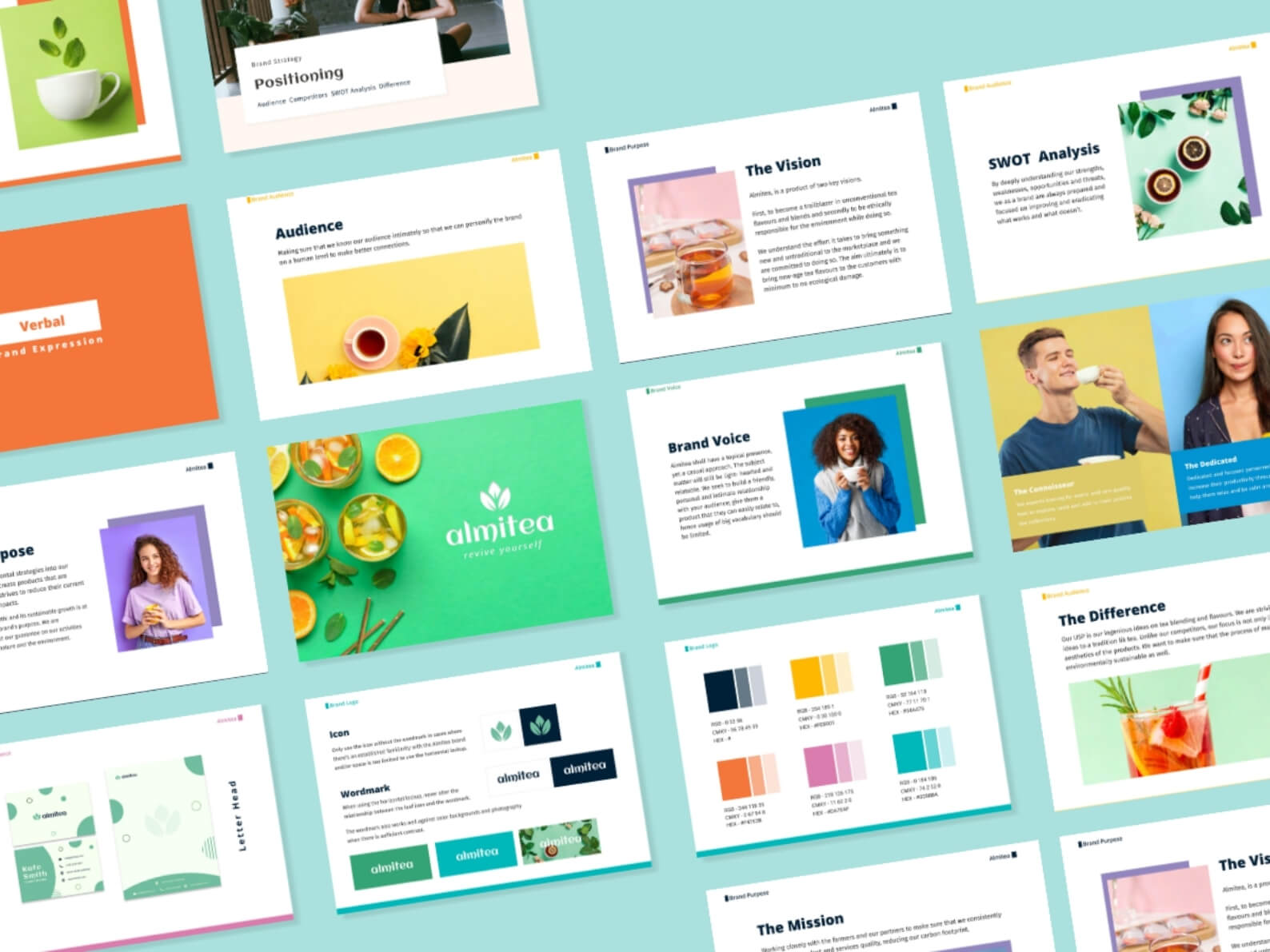 DIY Tea Dropshipping Brand Blueprint (5)